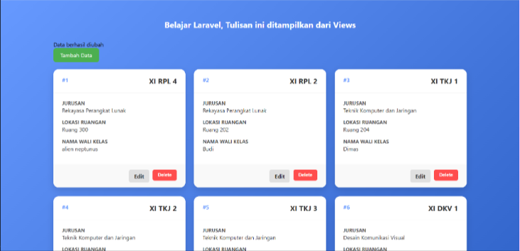 Struktur Tabel phpMyAdmin